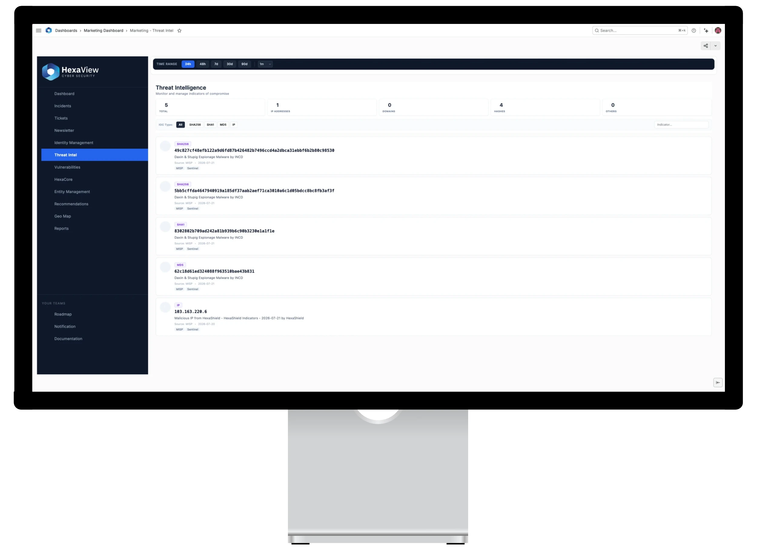 HexaShield Dashboard Threat Intelligence